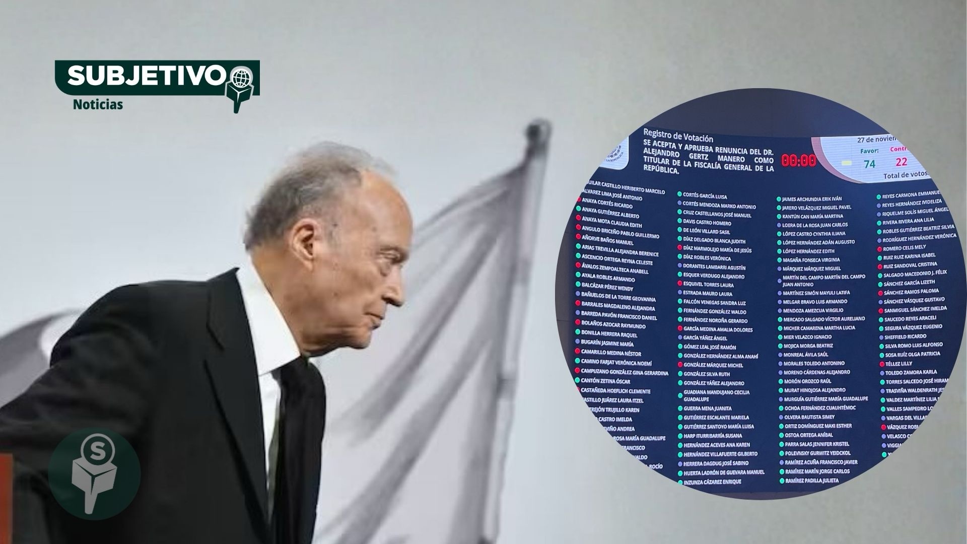 Senado aprueba renuncia: Gertz Manero deja la FGR