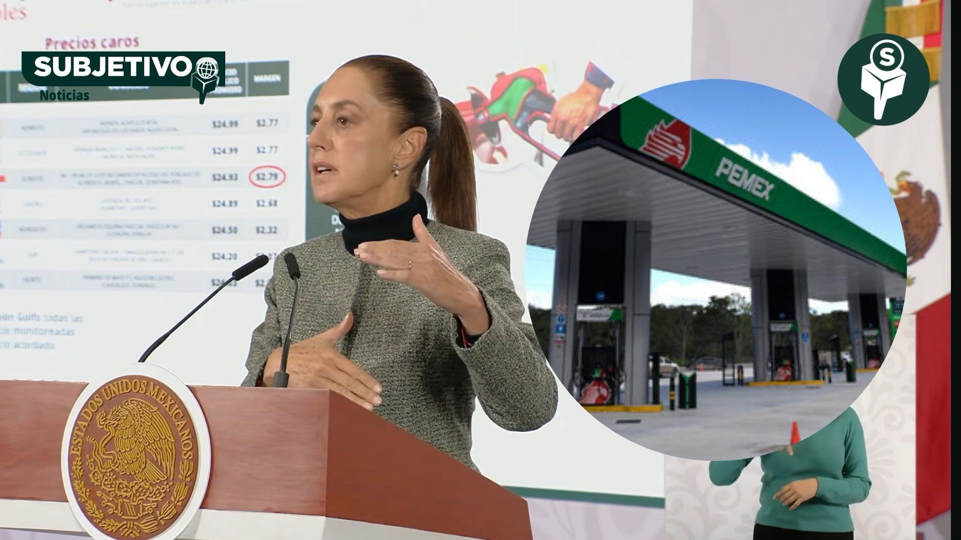 Gasolina no sube: Sheinbaum desmiente el mito y fija tope a $24