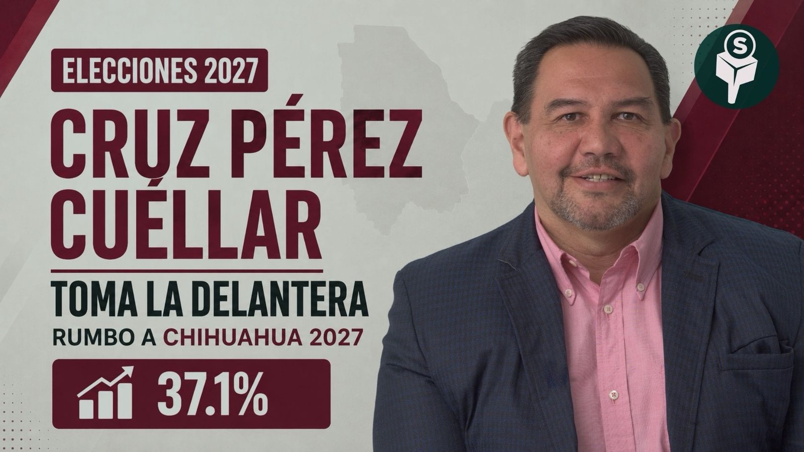 Cruz Pérez Cuéllar lidera encuesta de Morena en Chihuahua