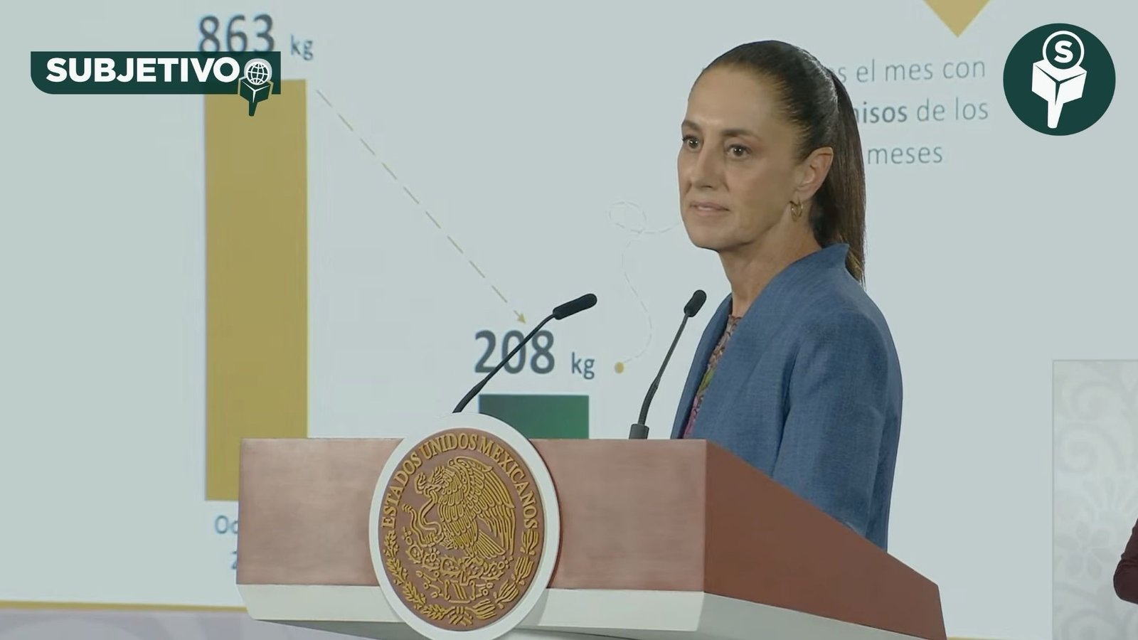 Sheinbaum presume caída de 76% en decomisos de fentanilo hacia EU