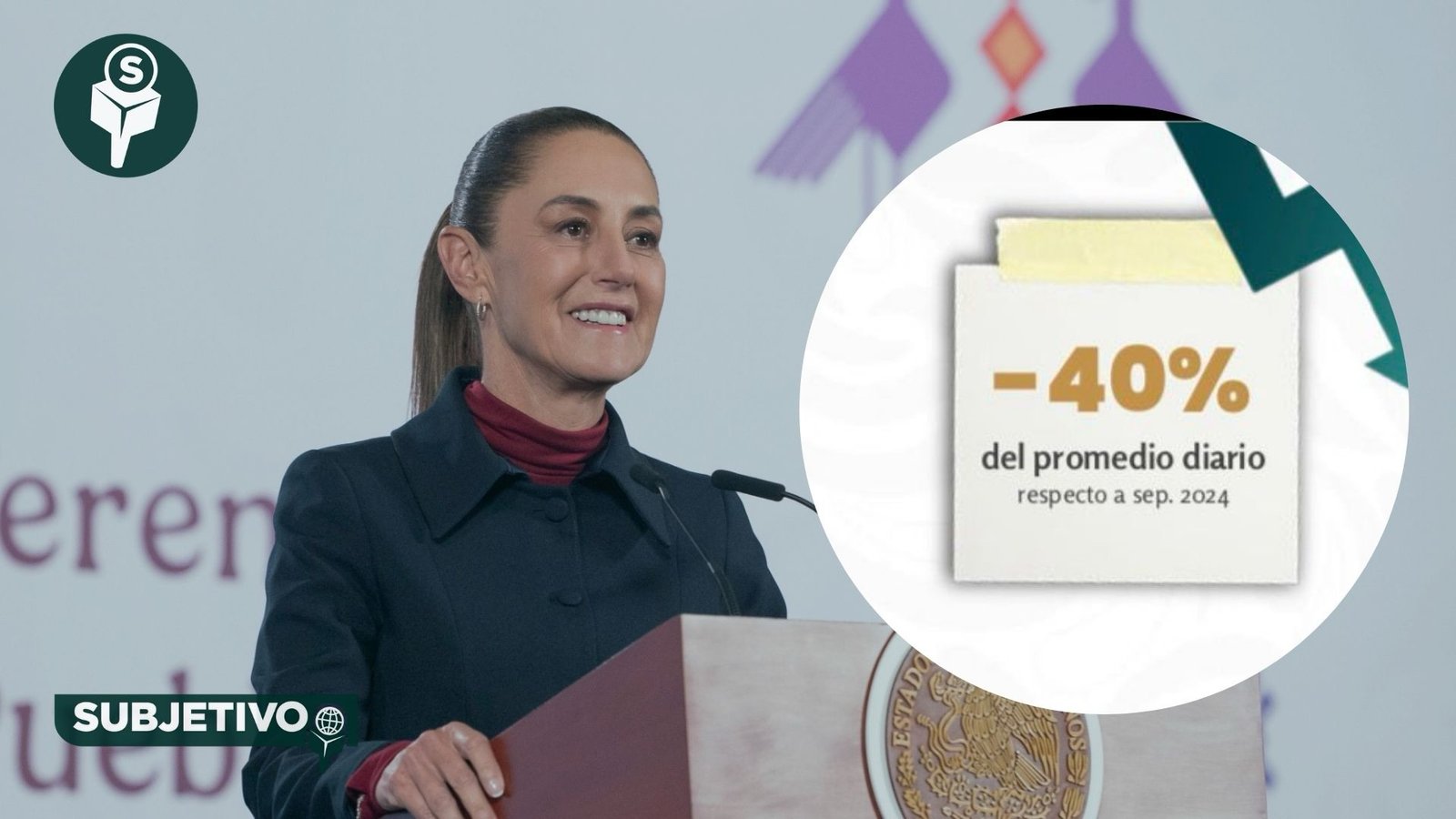 Homicidios bajan 40% con estrategia de Sheinbaum