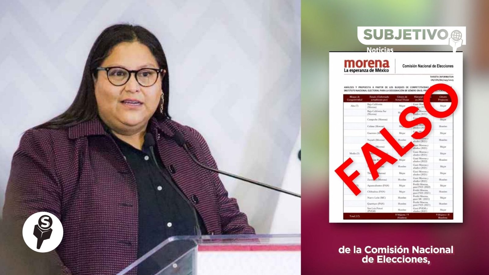 Citlalli Hernández desmiente lista falsa sobre género en coordinaciones de Morena