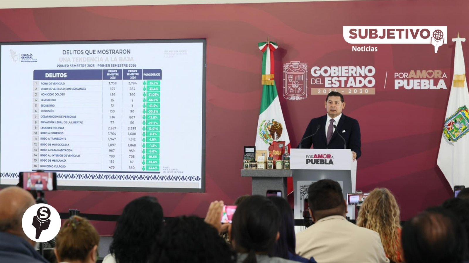 Gobierno de Puebla desmantela cinco laboratorios clandestinos dedicados al narcotráfico